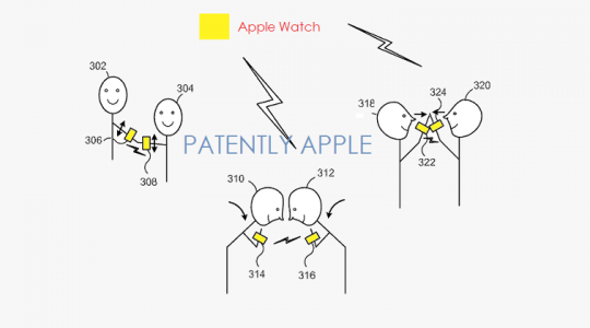 apple-watch-patent-gesture-1-800x420