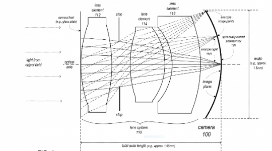 Apple-Curved-Lens-Patent-1200x749